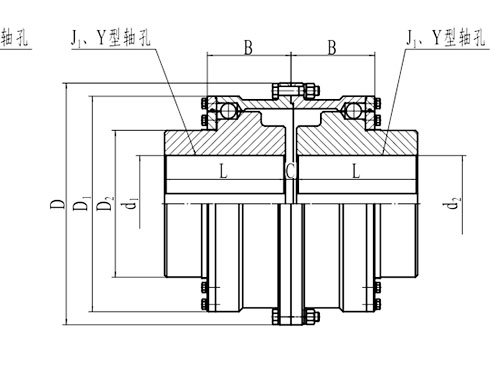 長沙鼎立傳動(dòng)機(jī)械有限公司_聯(lián)軸器生產(chǎn)和銷售|機(jī)械傳動(dòng)機(jī)改造|聯(lián)軸器專利原產(chǎn)地